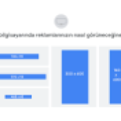 İstanbul'daki işletmeler için google reklam ölçüleri önemlidir etkili reklamlar oluşturmak için doğru ölçüleri kullanmak gereklidir
